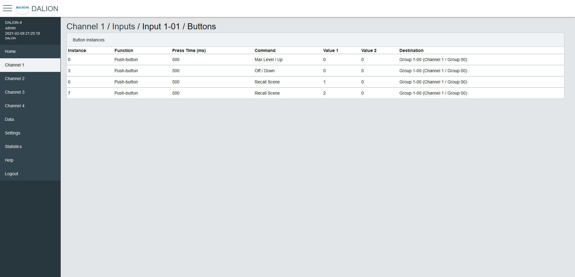 DALI Inputs - Buttons