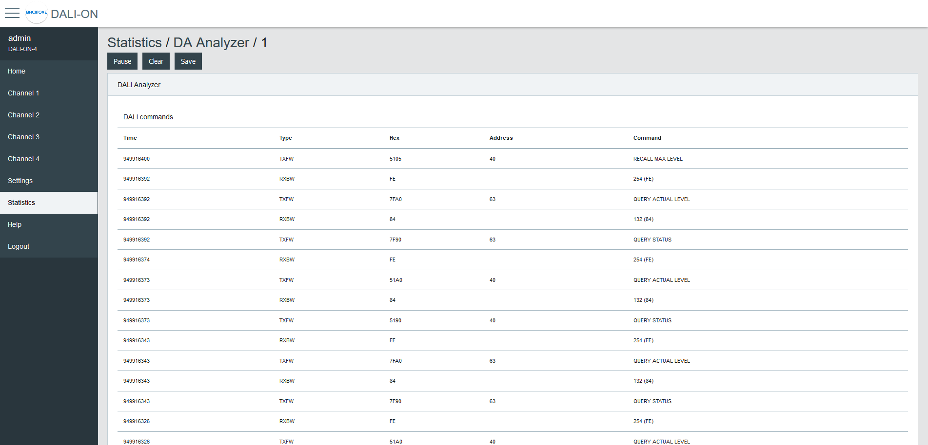 Statistics DALI Protocol Analyzer
