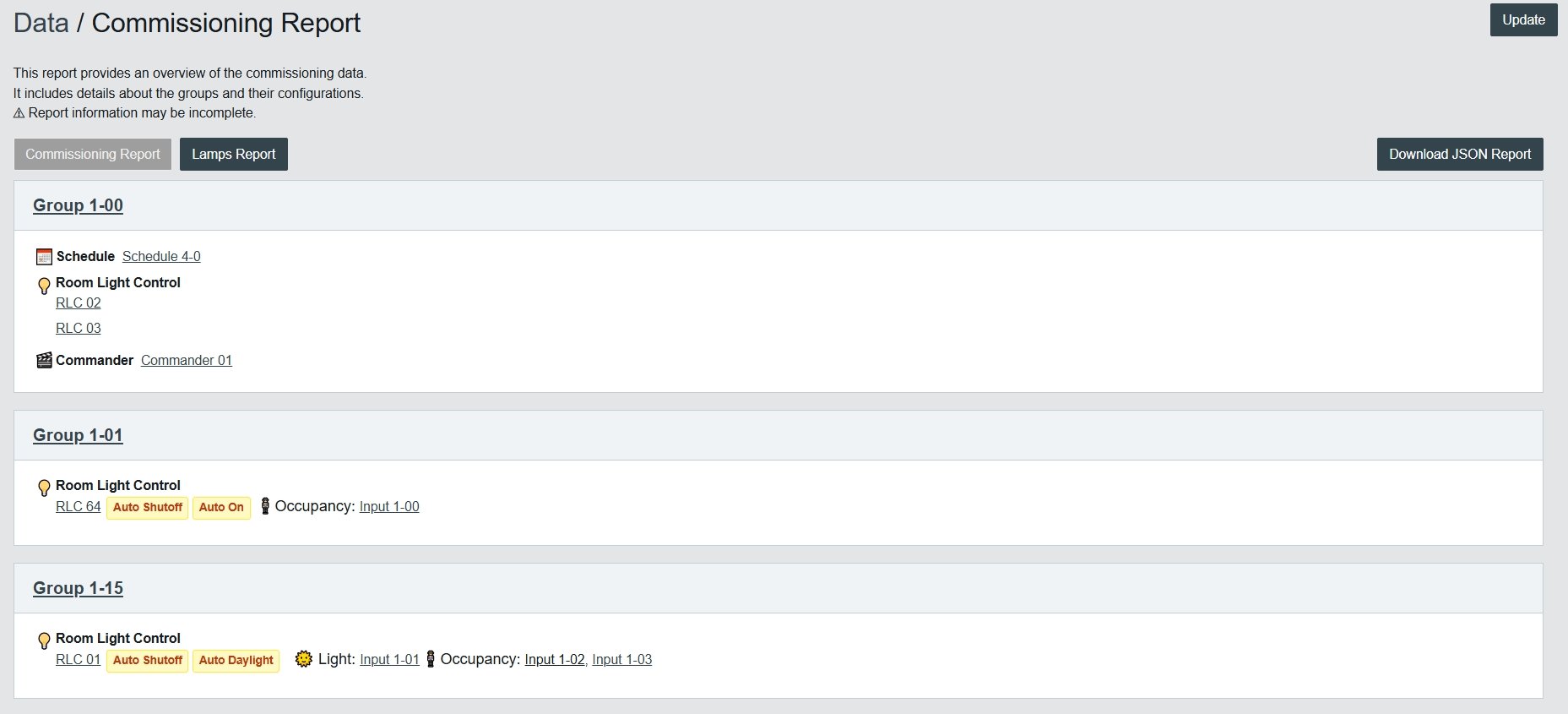 Commissioning Report