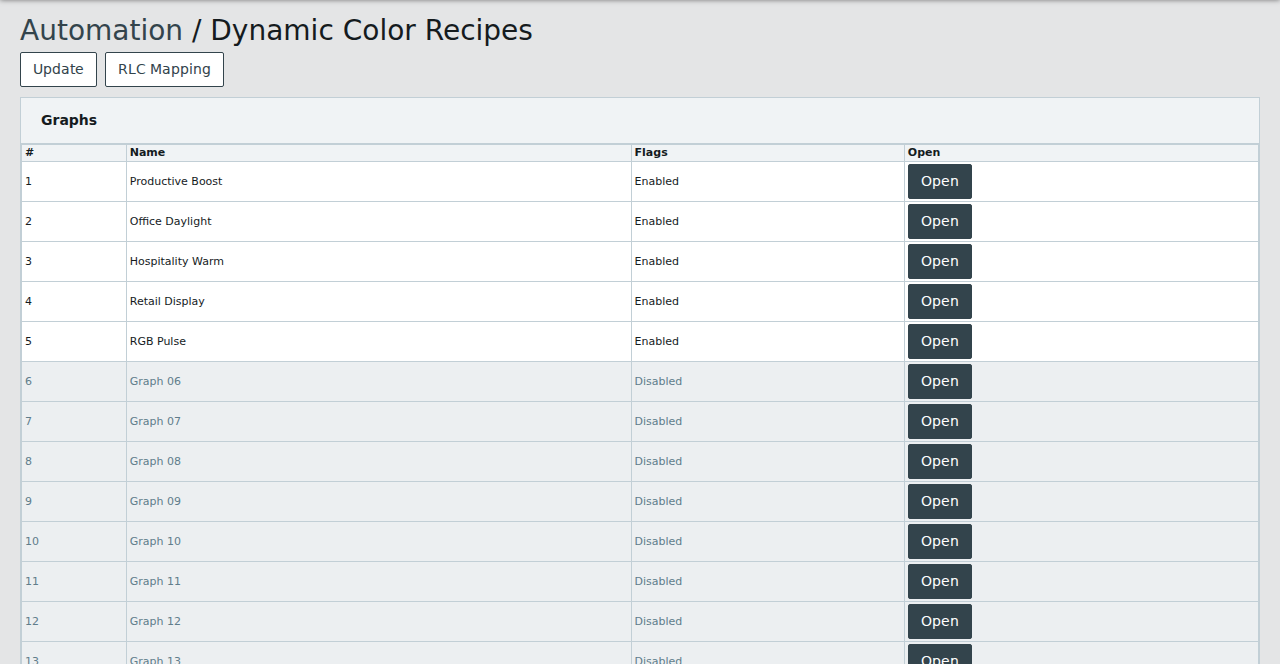 Dynamic Color Recipes List