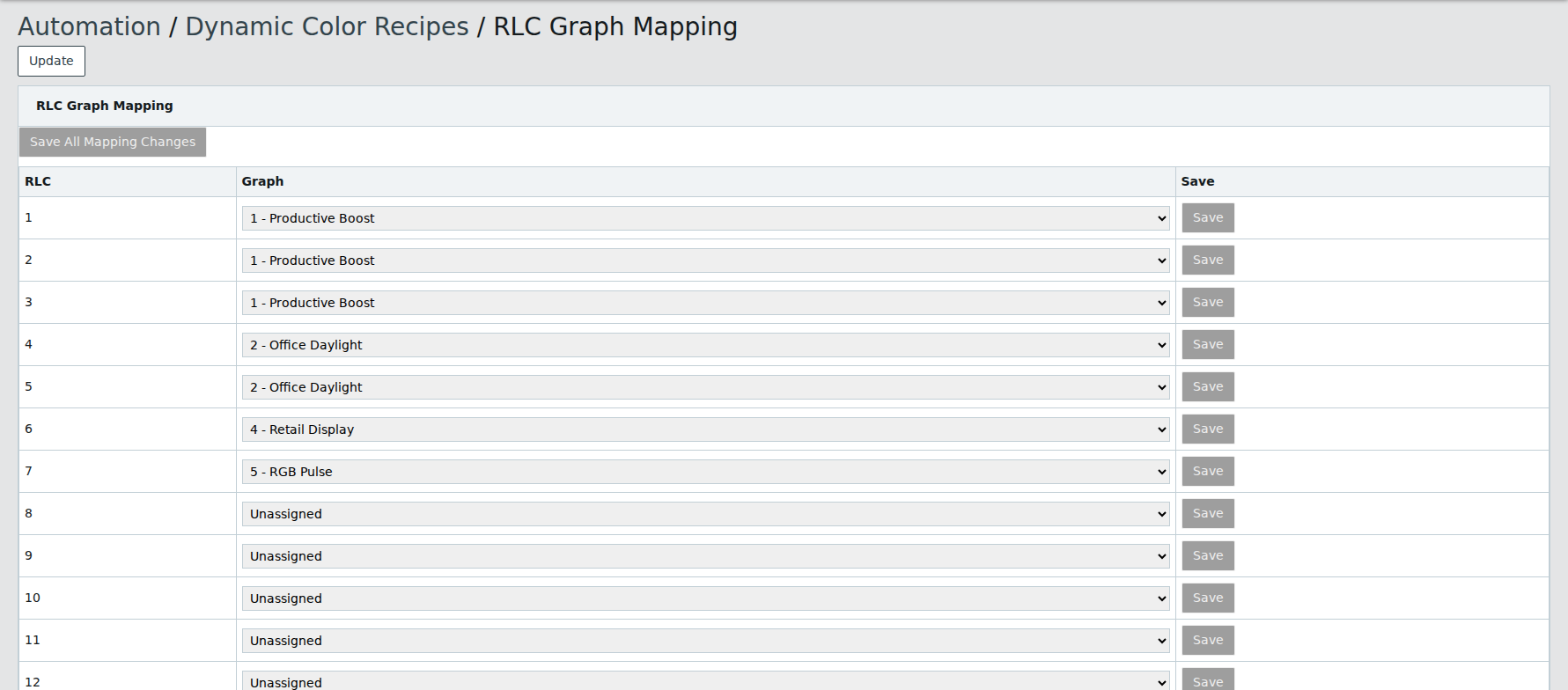 Dynamic Color Recipes RLC Graph Mapping