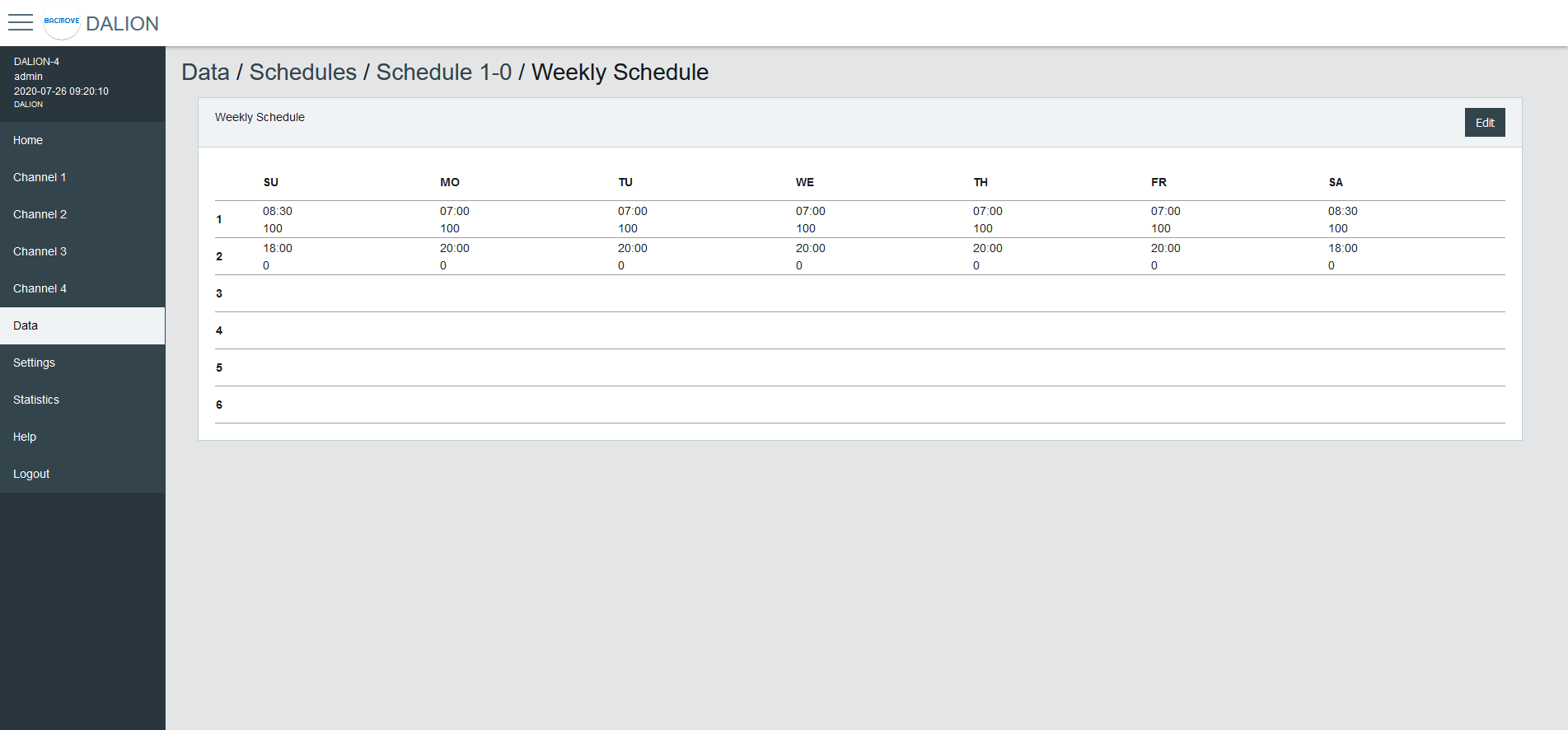 Weekly Schedule